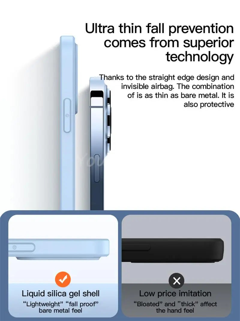 For Xiaomi Redmi 13